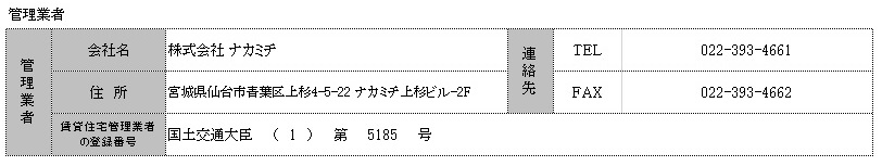 管理会社 (居住)